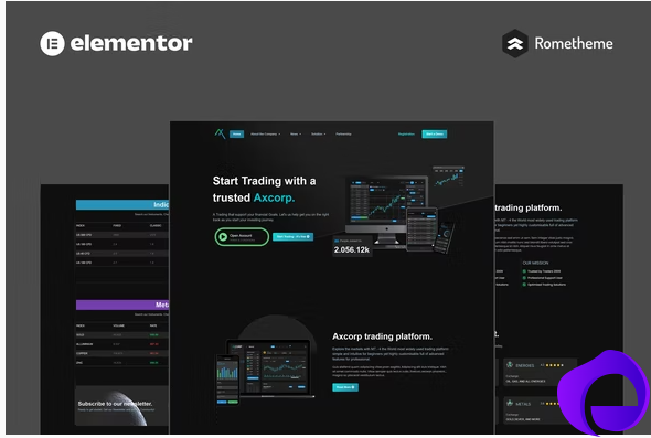Axcorp Trading Investment Company Elementor Pro Full Site Template Kit 1