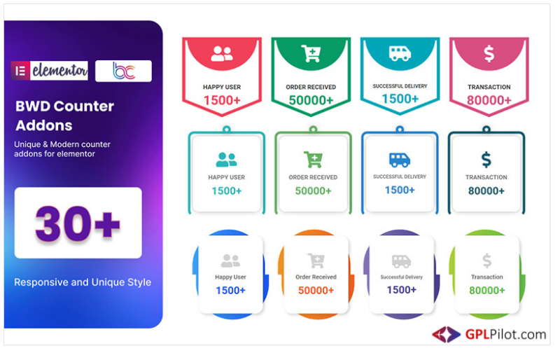 Counter WordPress Plugin For Elementor 1.0