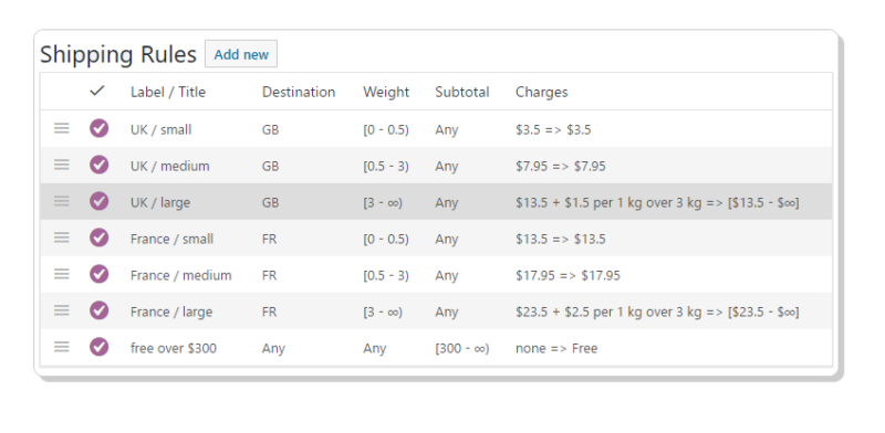 WooCommerce Weight Based Shipping Plus 5.5.4