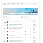 WPForo E28093 Base Plugin