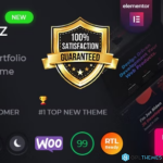 Imroz %E2%80%93 Agency Portfolio Theme