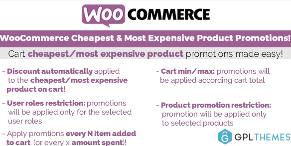 Cheapest Most Expensive Product Promotions
