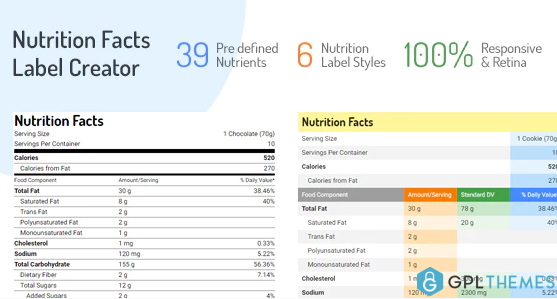 Nutrition Facts Label Creator