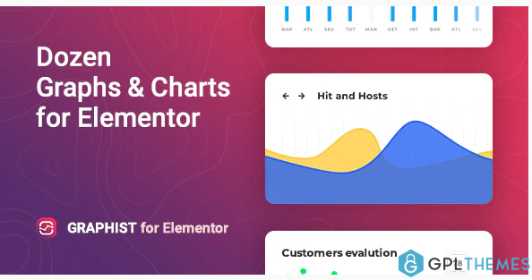 Graphist – Graphs Charts for Elementor