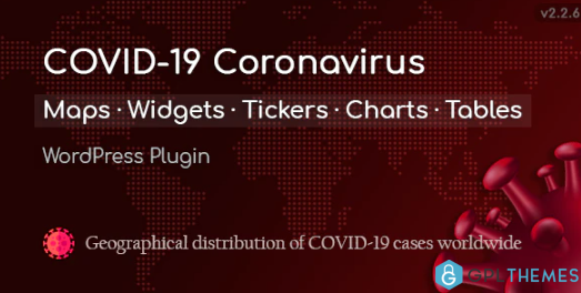 COVID 19 Coronavirus — Live Map Widgets for WordPress