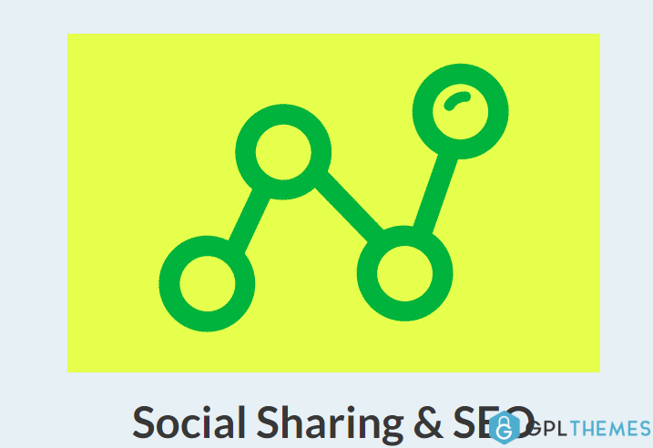 GravityView – Social Sharing SEO