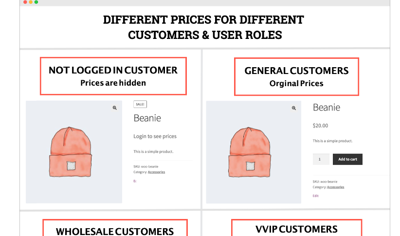 Role-Based-Pricing-for-WooCommerce