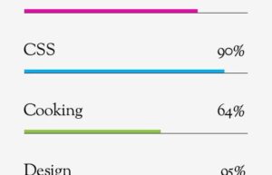 Themify Builder Progress Bar Addon 3.5.3