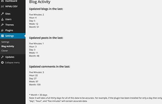 WPMU DEV Blog Activity 1.1.6