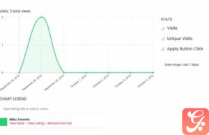 WP Job Manager Stats Addon 2.7.4