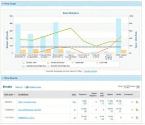 WooCommerce Constant Contact Integration 1.10.0