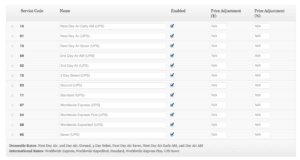 WooCommerce UPS Shipping Method 3.8.2
