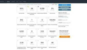 Woocommerce Kissmetrics 1.18.1