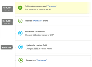 WooCommerce Drip 1.3.1