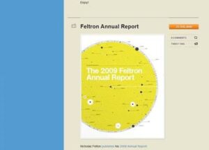 WooThemes Cinch Premium Theme 2.1.1