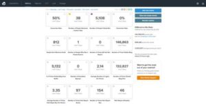 Kissmetrics for Woocommerce 1.16.0