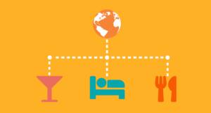 GeoDirectory Custom Post Types 2.3.9