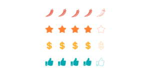 GeoDirectory Review Rating Manage 2.3.6