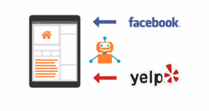 GeoDirectory Social Importer 2.3.6