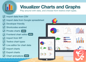 ThemeIsle Visualizer: Charts and Graphs Pro 1.9.0