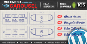Multimedia Responsive Carousel - WordPress Plugin  2.9