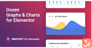 Graphist – Graphs & Charts for Elementor 1.2.9