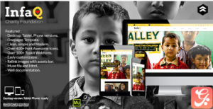Infaq - Charity, Nonprofit Muse Template