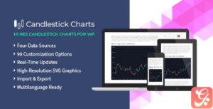 Candlestick Charts 1.09