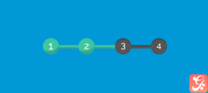 GamiPress Progress Map – WordPress Plugin 1.1.4