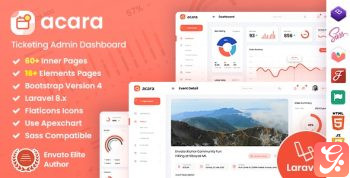 Acara – Ticketing Bootstrap 4 Laravel Admin Dashboard
