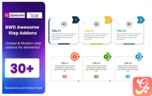 Step WordPress Plugin For Elementor