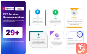 Services Showcase WordPress Plugin For Elementor