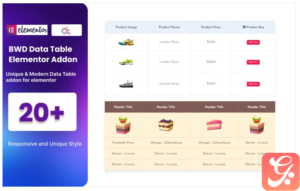 Data Table WordPress Plugin For Elementor