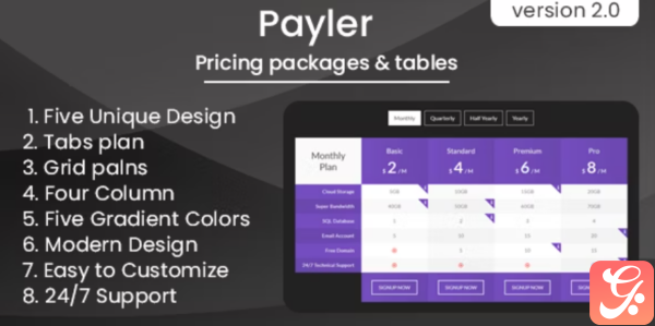 Payler Pricing Packages Tables