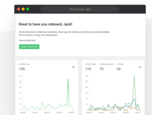 ShopMagic – Gravity Forms 2.0.20