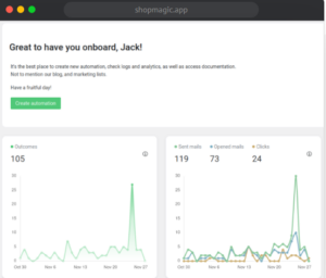 ShopMagic – Customer Coupons 2.2.3