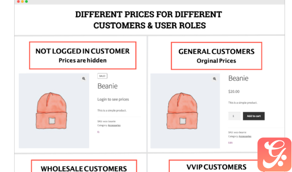 Role Based Pricing for WooCommerce