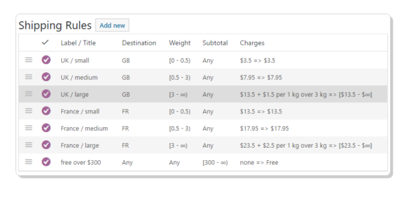 WooCommerce Weight Based Shipping Plus