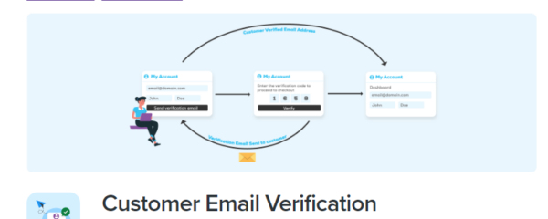 WooCommerce E28093 Customer Email Verification
