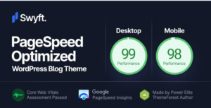 Swyft – PageSpeed Optimized WordPress Blog Theme 1.0.6