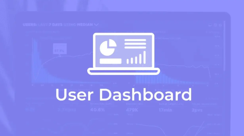 User Dashboard E28093 Quiz And Survey Master