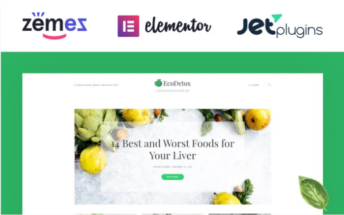 Candor - Responsive WordPress Blog Theme 1.1.3