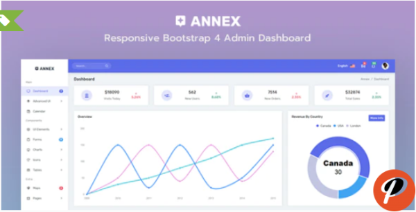 Annex Admin Dashboard Template