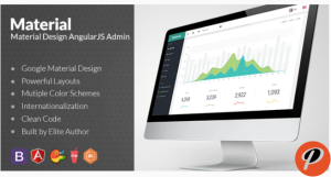 Material Design Admin with AngularJS
