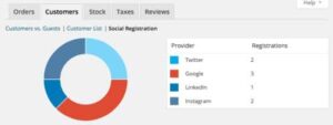 woocommerce social login report 550x208 1