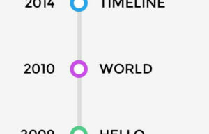 timeline 560x360 1