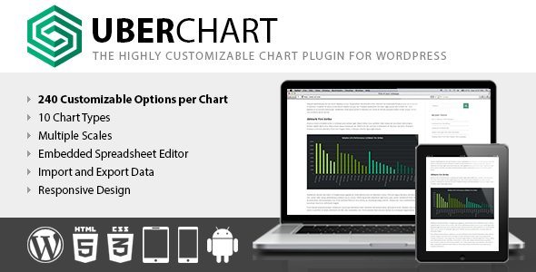 uberchart