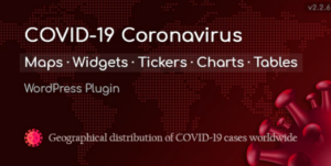 COVID 19 Coronavirus — Live Map Widgets for WordPress