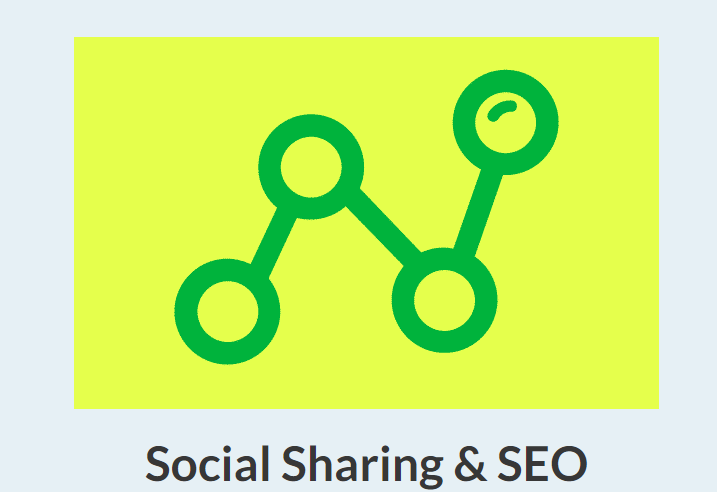 GravityView – Social Sharing SEO