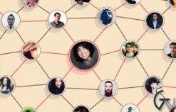 WPMU DEV Friends 1.3.2